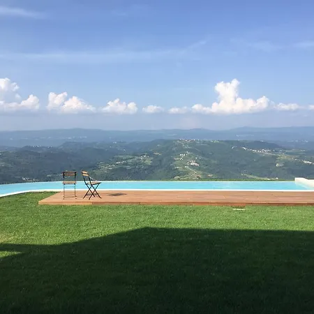 Villa Vista *